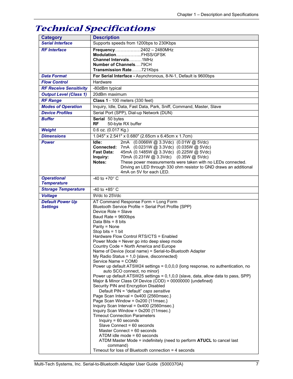 Technical specifications | Multi-Tech Systems MTS2BTA User Manual | Page 7 / 20