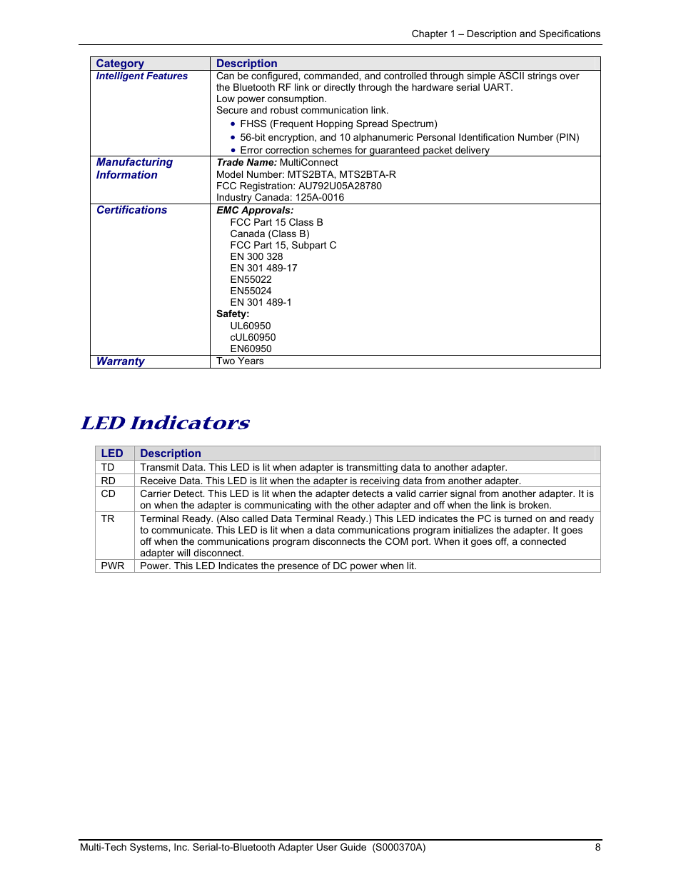 Led indicators | Multi-Tech Systems MTS2BTA User Manual | Page 8 / 20