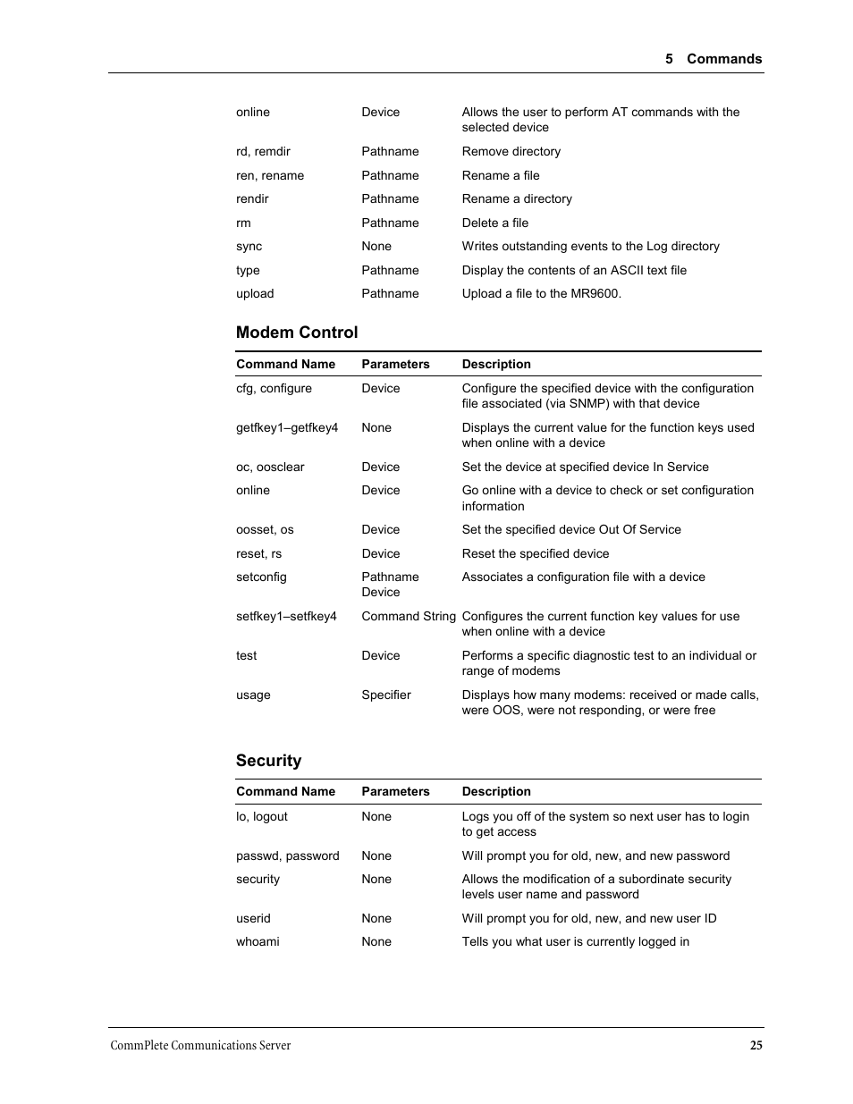 Modem control, Security | Multi-Tech Systems MR9600 User Manual | Page 33 / 86