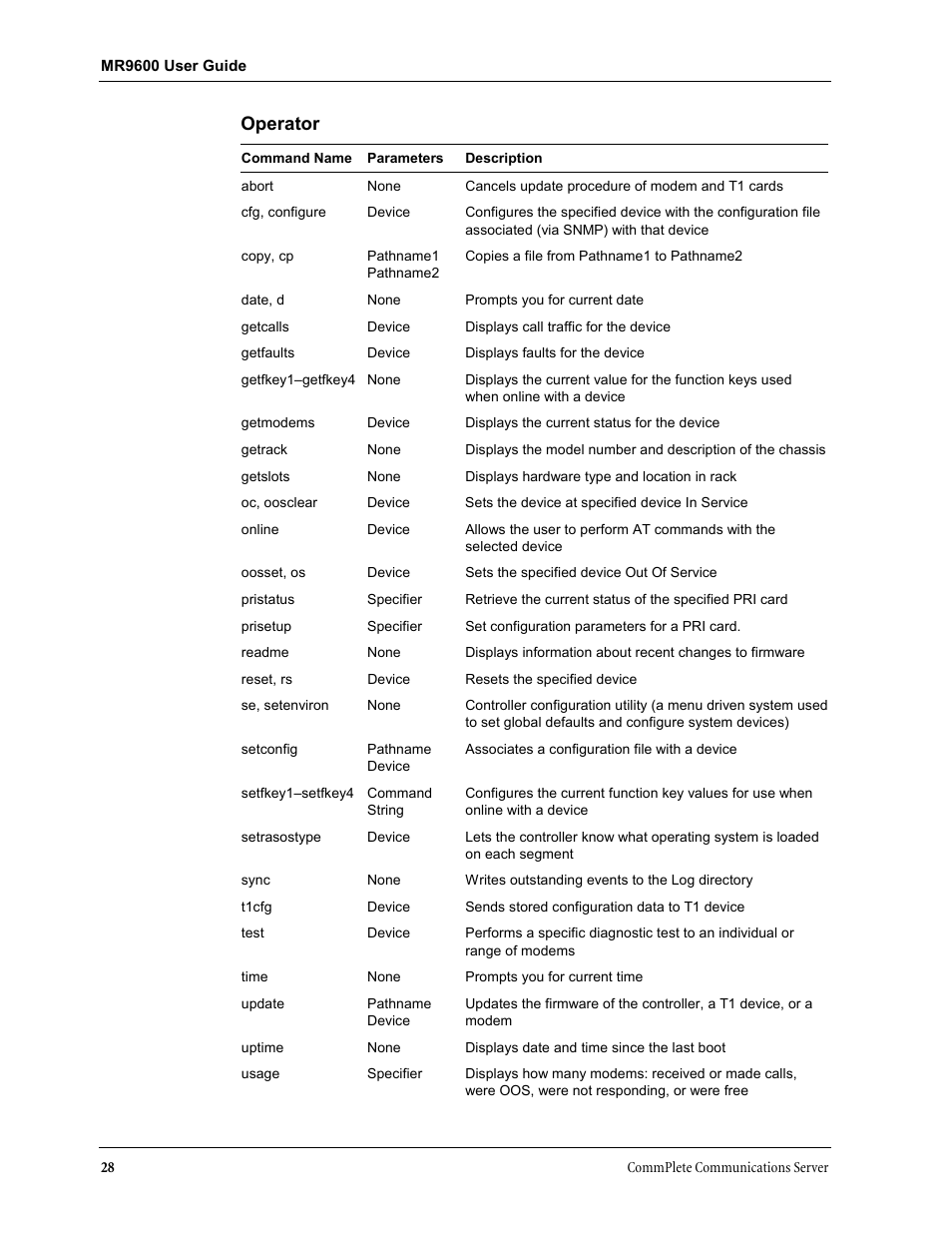 Operator | Multi-Tech Systems MR9600 User Manual | Page 36 / 86