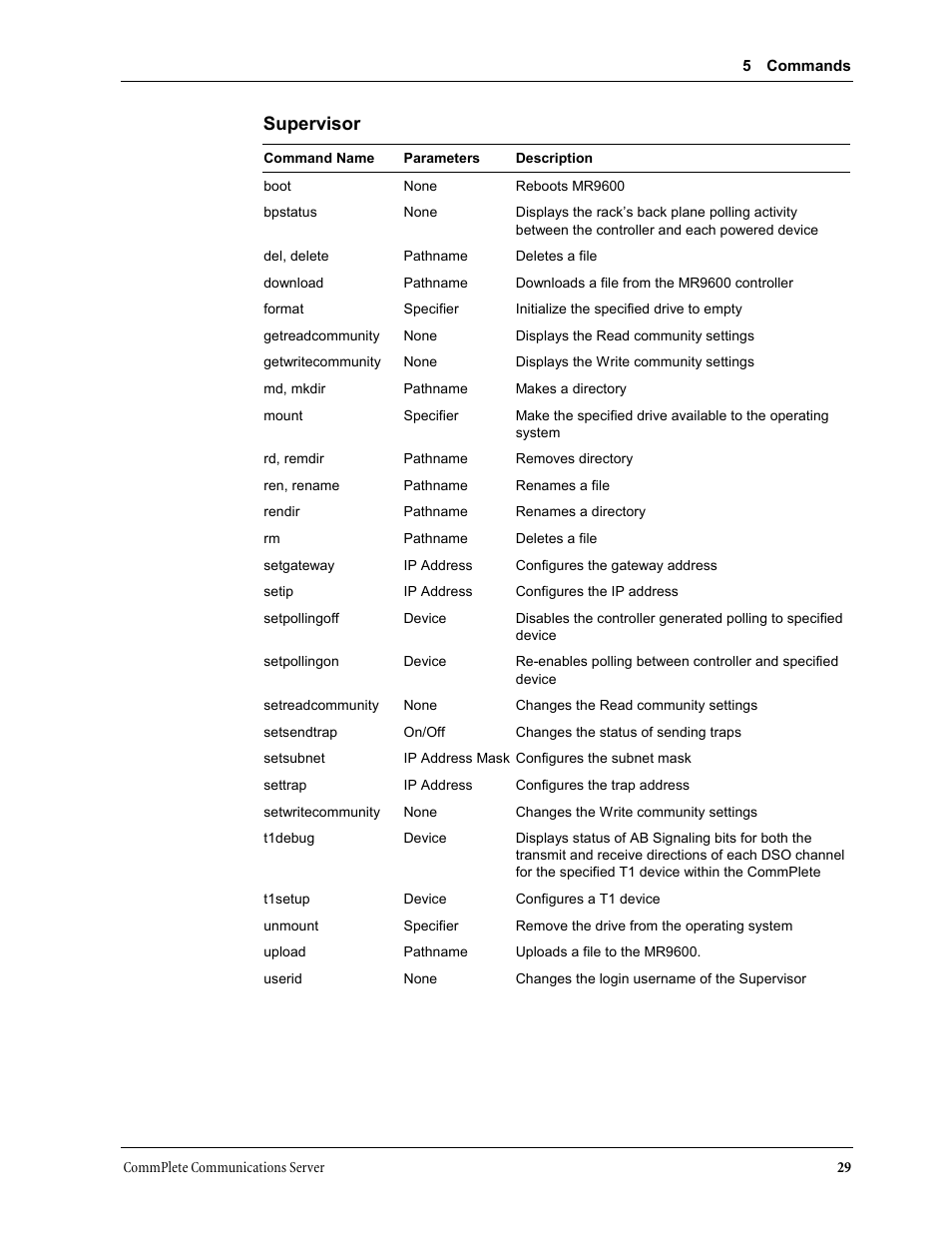 Supervisor | Multi-Tech Systems MR9600 User Manual | Page 37 / 86