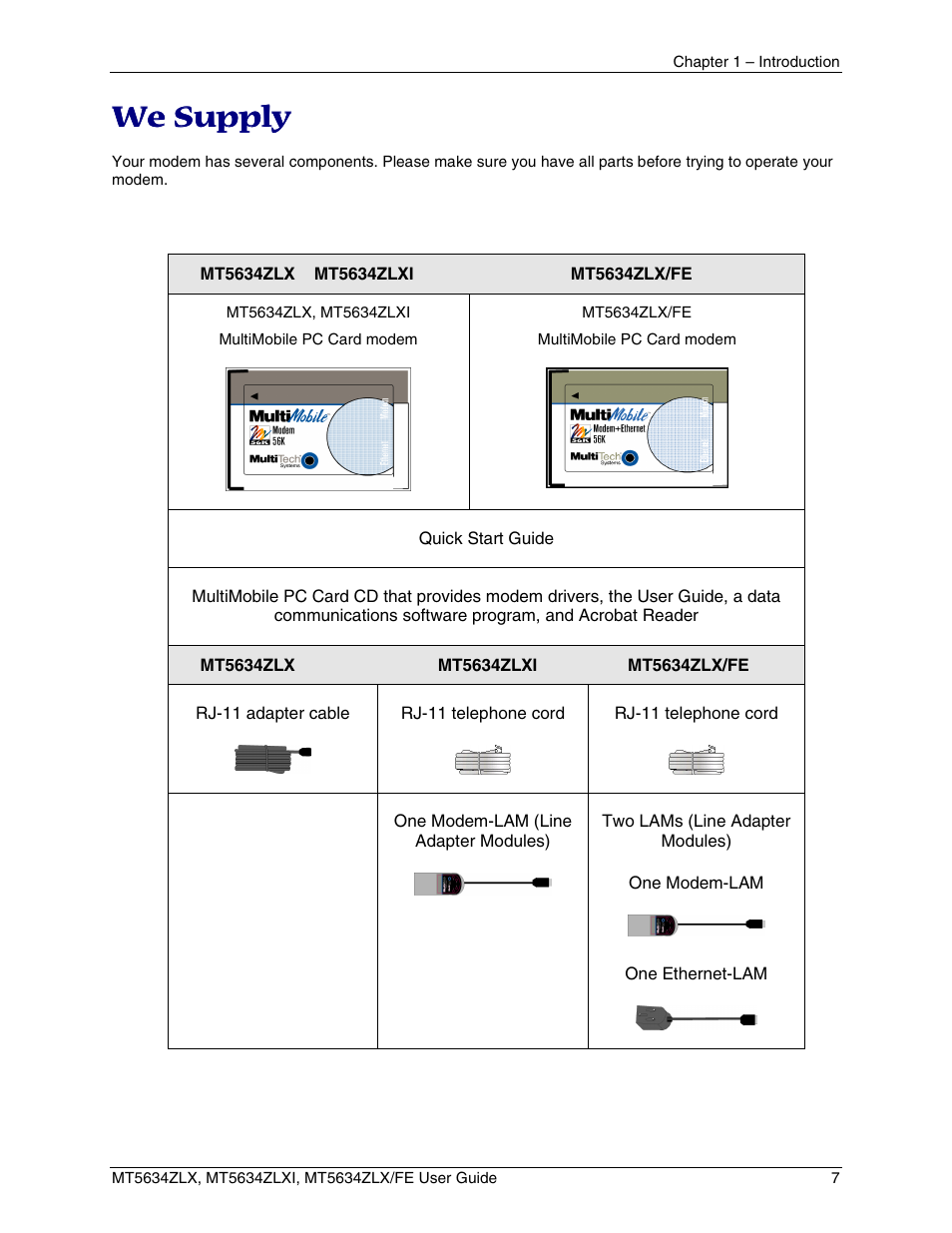We supply, Chapter 2 – installation | Multi-Tech Systems MT5634ZLXFE User Manual | Page 7 / 43