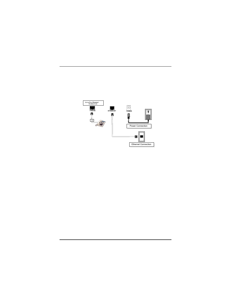 Multi-Tech Systems MVP110 User Manual | Page 32 / 36
