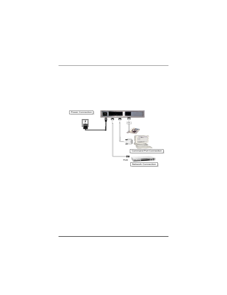 Cabling your multivoip | Multi-Tech Systems MVP110 User Manual | Page 9 / 36