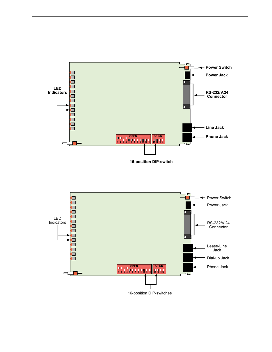 1 introduction, Introduction | Multi-Tech Systems MT2834BA Series User Manual | Page 77 / 120