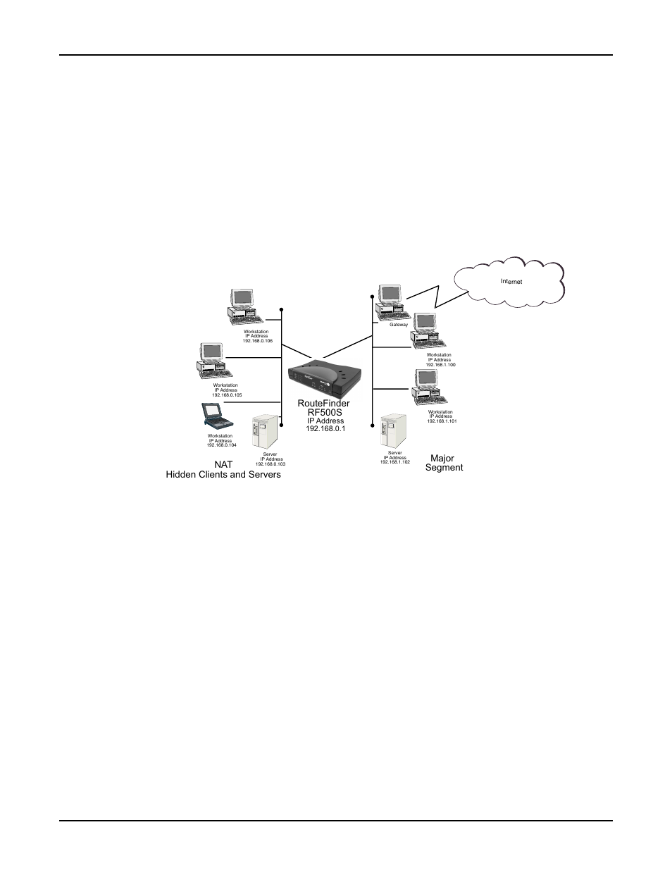 Connecting a local site to the internet, 11 chapter 1 - introduction | Multi-Tech Systems RF500S User Manual | Page 11 / 134