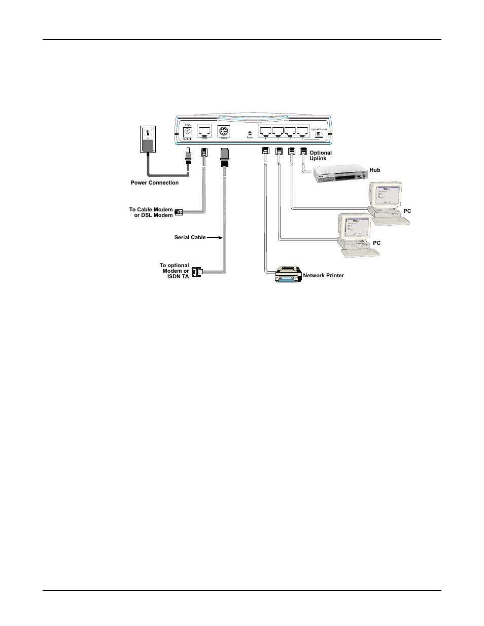 Cabling | Multi-Tech Systems RF500S User Manual | Page 15 / 134