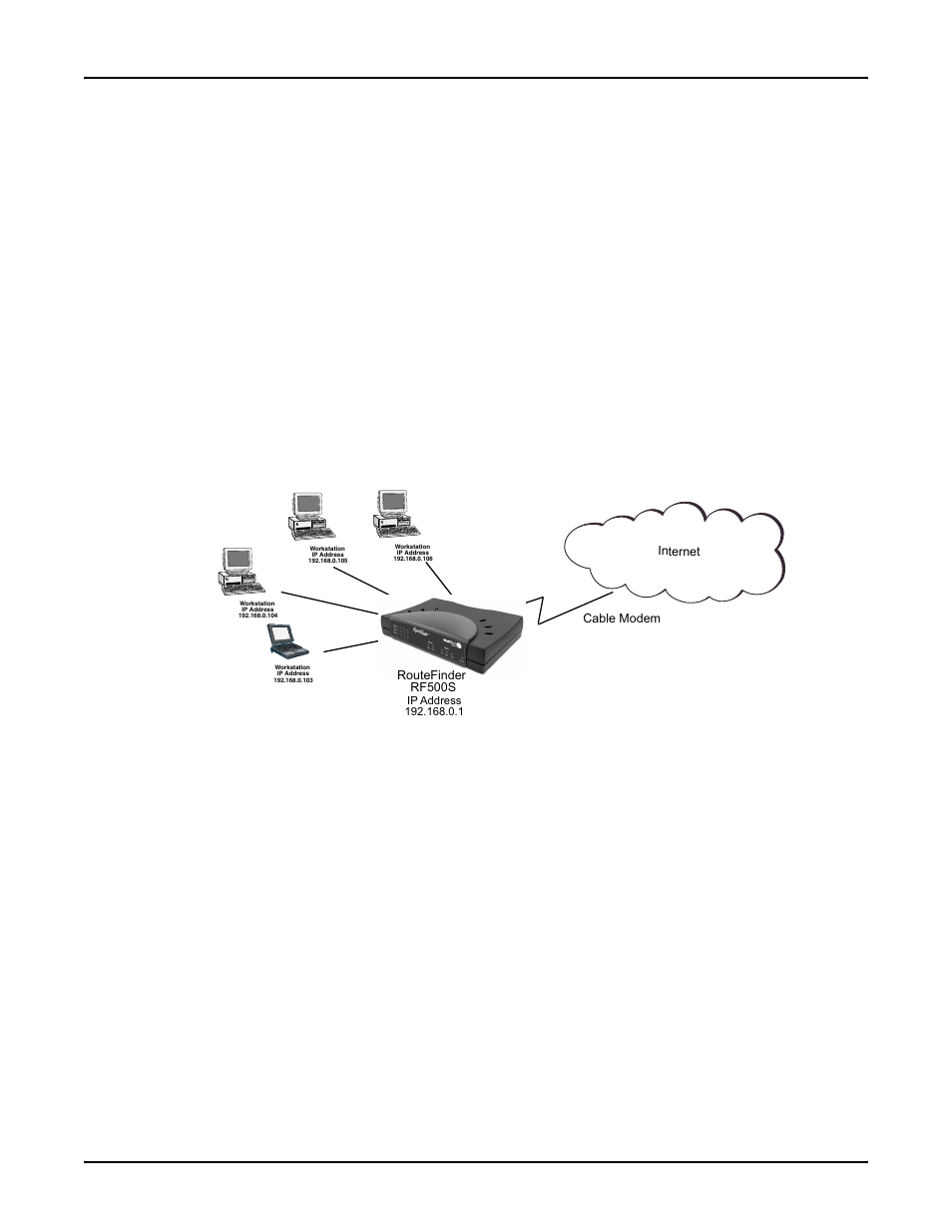 Typical applications, Connecting a remote site via cable modem, 9chapter 1 - introduction | Connect remote site via cable modem | Multi-Tech Systems RF500S User Manual | Page 9 / 134