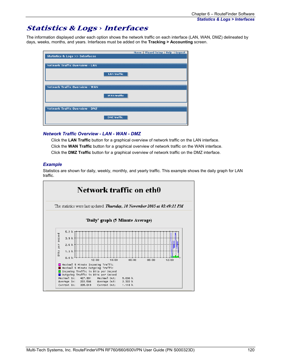 Statistics & logs, Interfaces | Multi-Tech Systems RF660 User Manual | Page 120 / 189