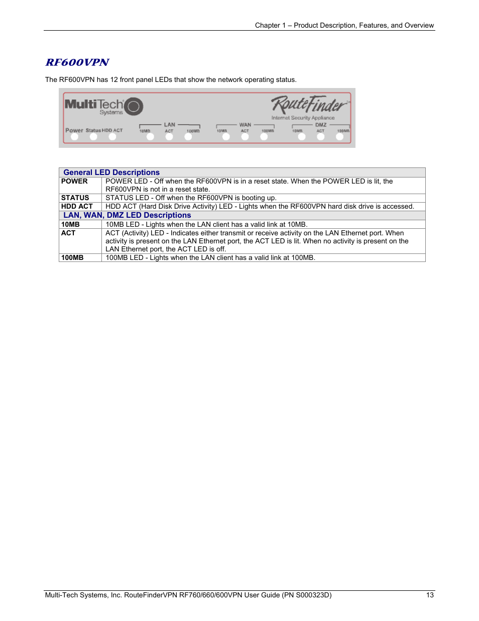 Rf600vpn | Multi-Tech Systems RF660 User Manual | Page 13 / 189