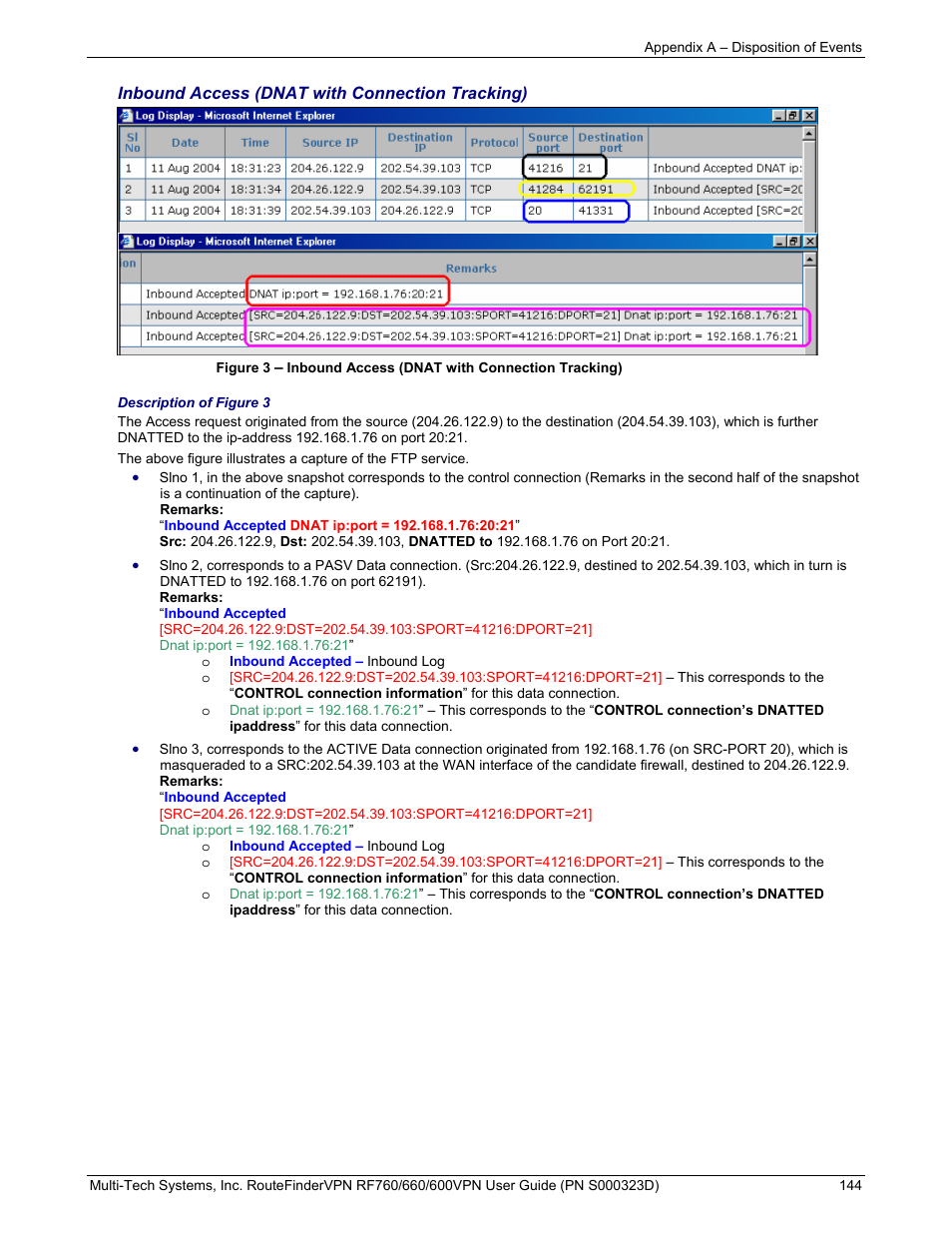 Multi-Tech Systems RF660 User Manual | Page 144 / 189