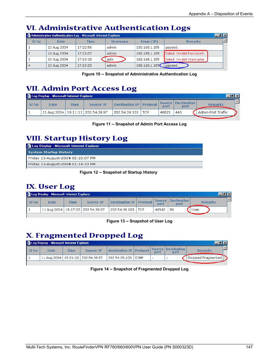 Vi. administrative authentication logs, Vii. admin port access log, Viii. startup history log | Ix. user log, X. fragmented dropped log | Multi-Tech Systems RF660 User Manual | Page 147 / 189