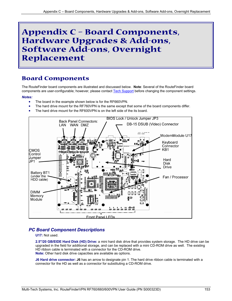 Board components | Multi-Tech Systems RF660 User Manual | Page 153 / 189