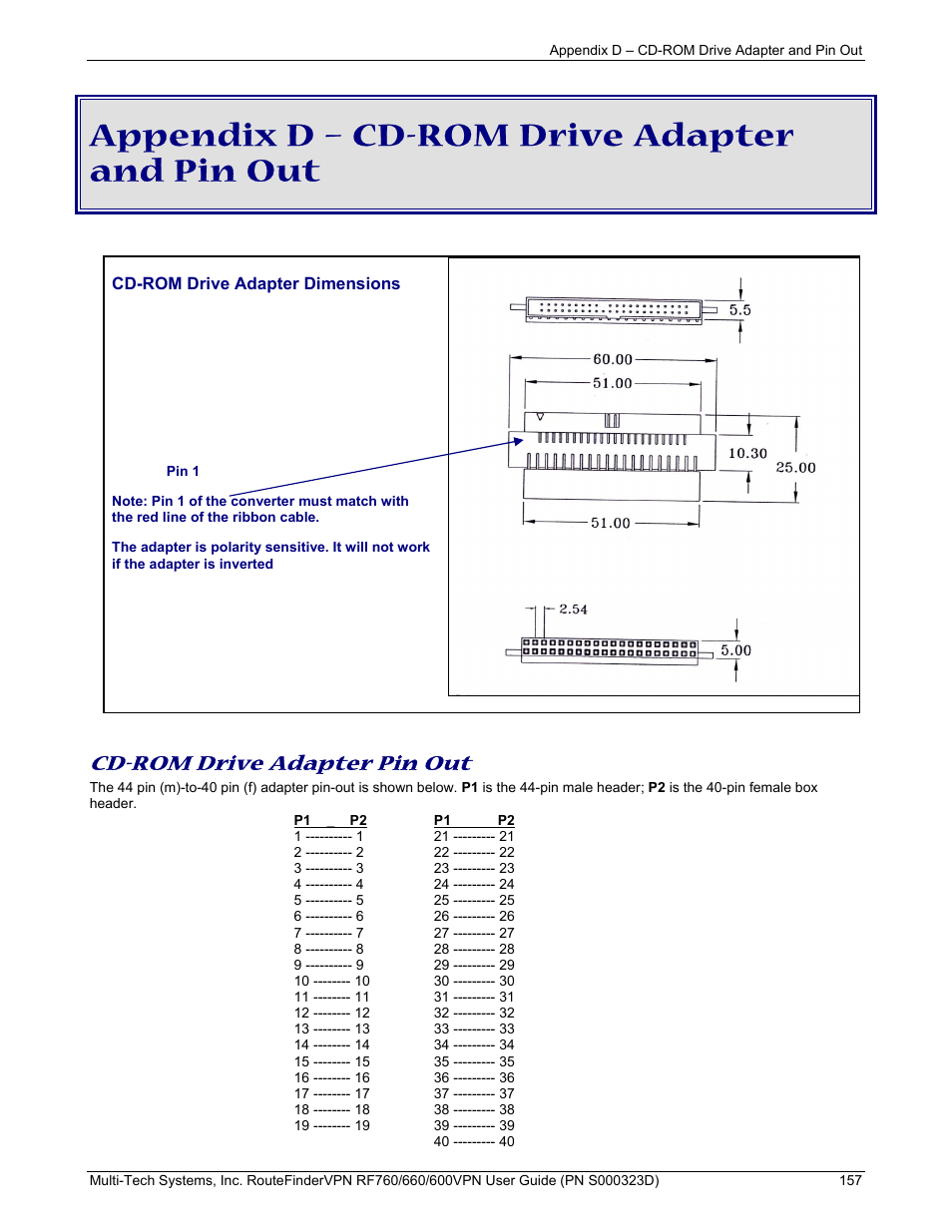 Appendix d – cd-rom drive adapter and pin out, Cd-rom drive adapter pin out | Multi-Tech Systems RF660 User Manual | Page 157 / 189