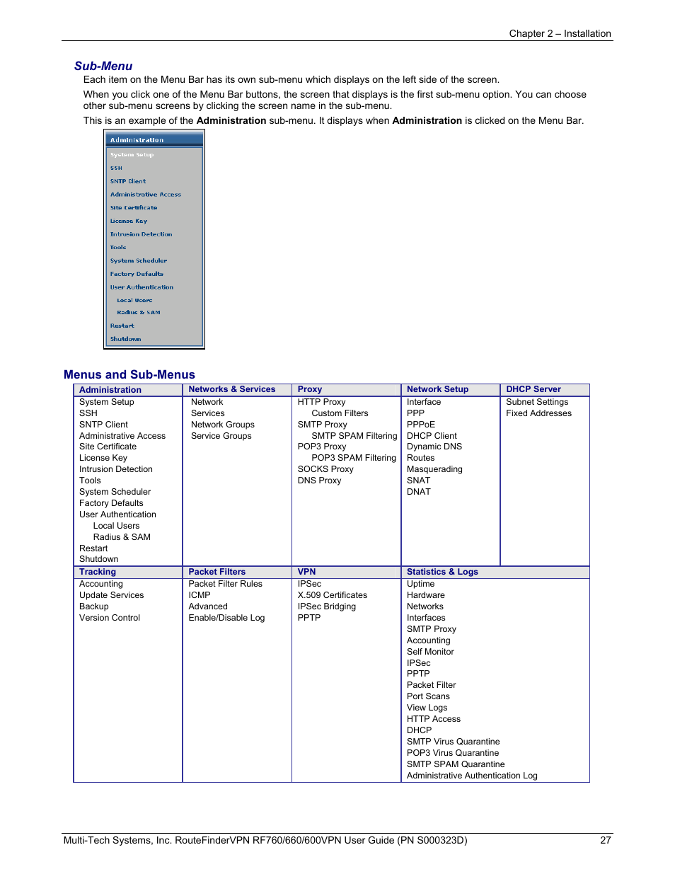 Sub-menu, Menus and sub-menus | Multi-Tech Systems RF660 User Manual | Page 27 / 189