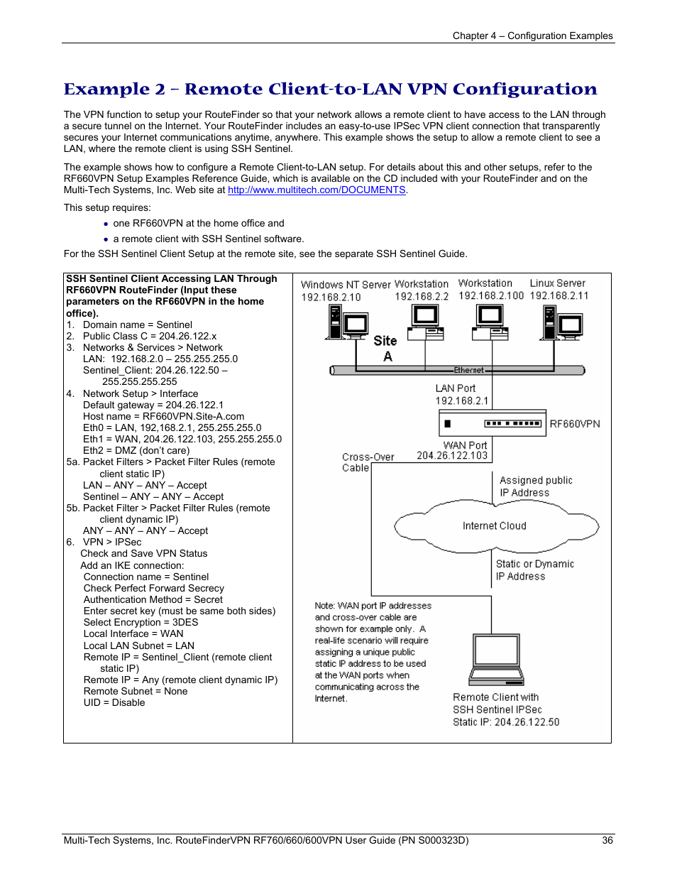 Example 2 – remote client-to-lan vpn configuration | Multi-Tech Systems RF660 User Manual | Page 36 / 189