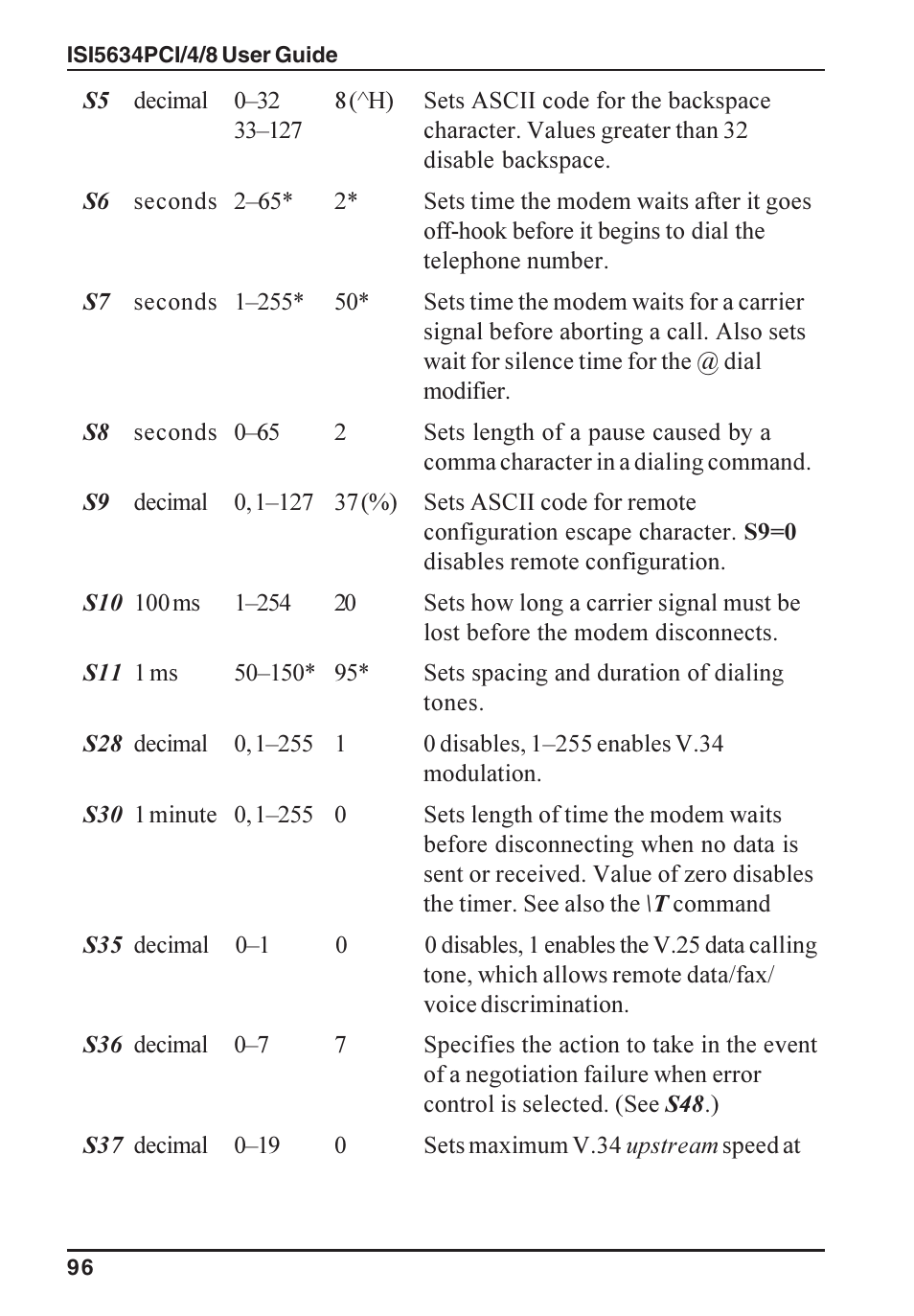 Multi-Tech Systems ISI5634PCI/4/8 User Manual | Page 96 / 122