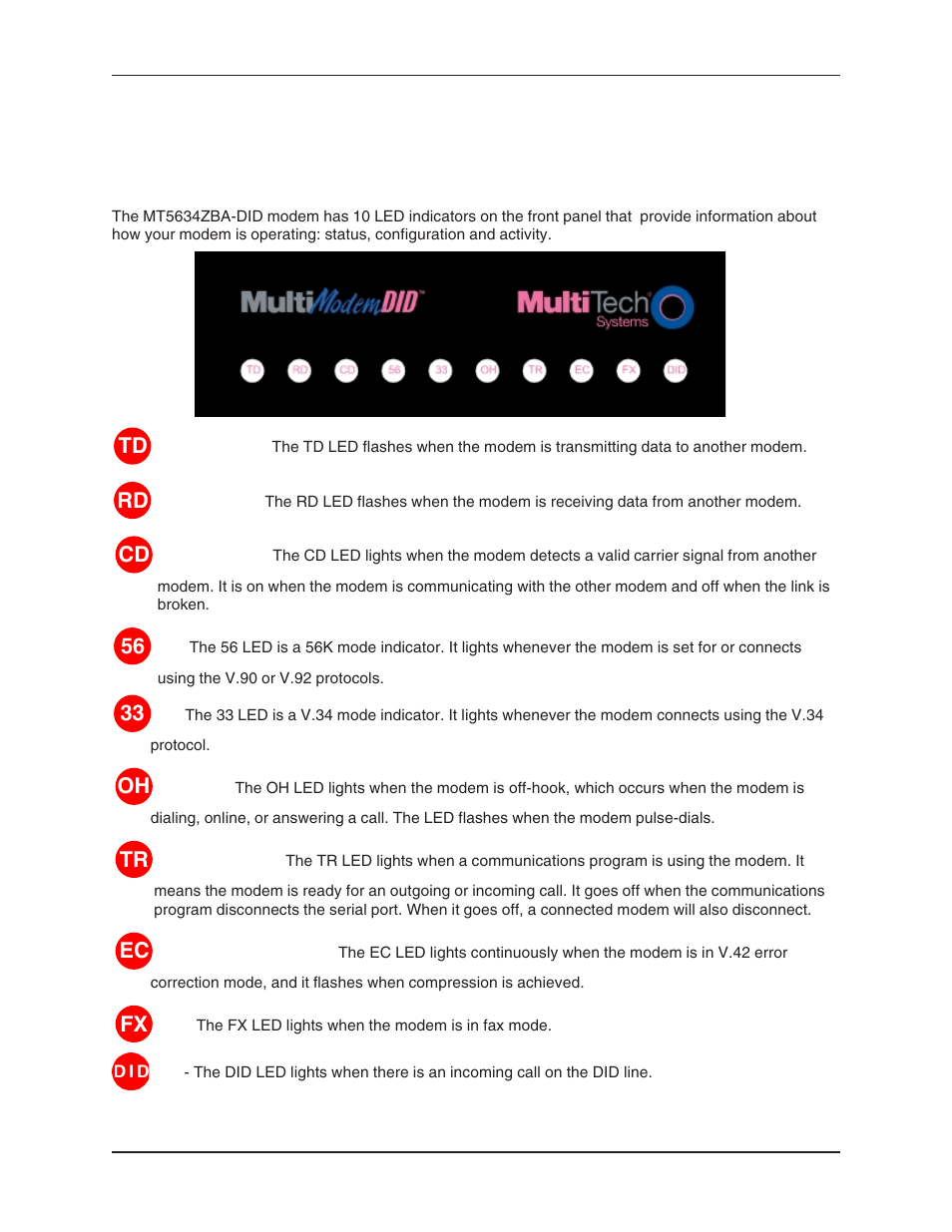 Chapter 3 - operation, Front panel of the multimodemdid modem, Led indicators | Chapter 3 – operation | Multi-Tech Systems MT5634ZBA User Manual | Page 10 / 59