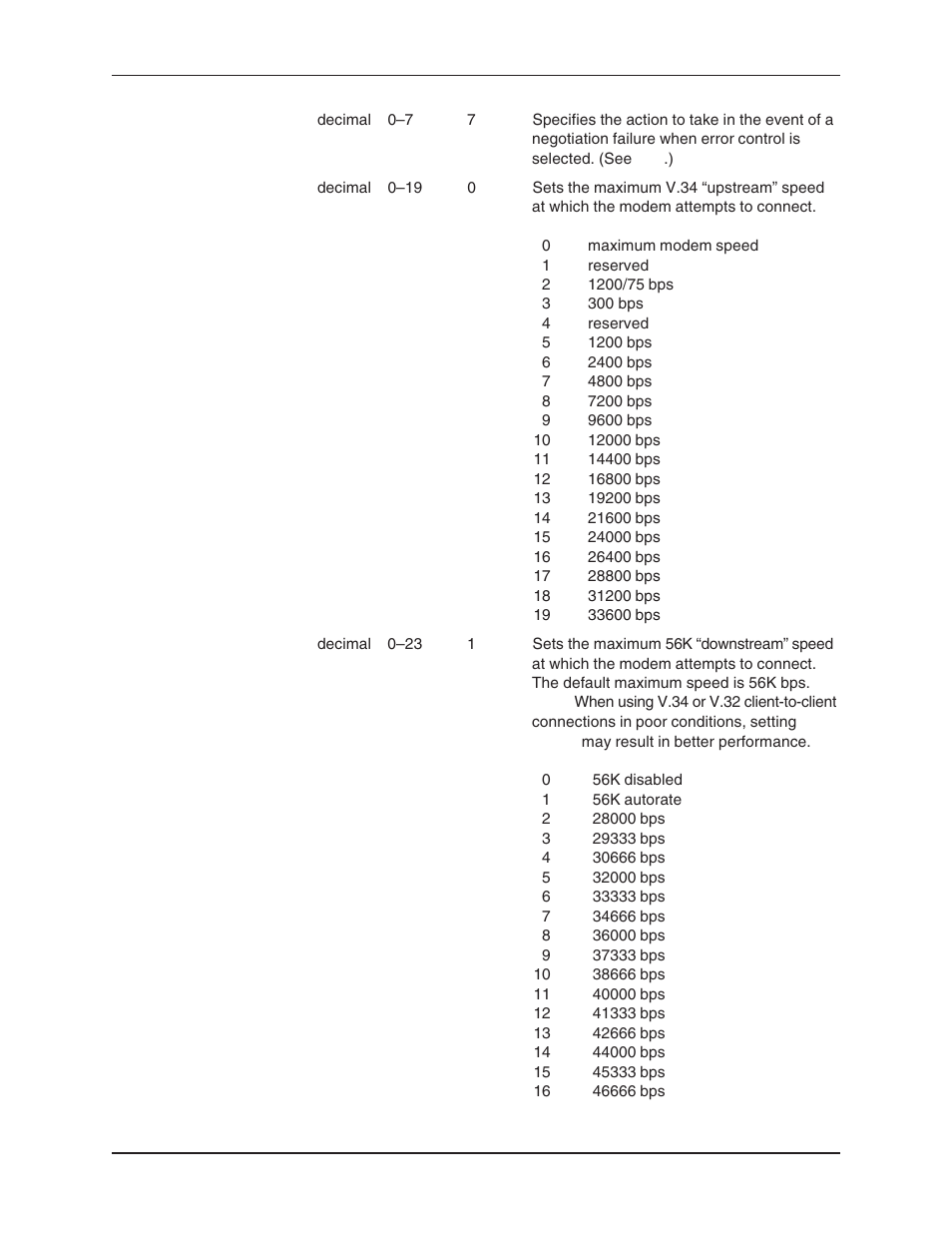 Maximum connect speed, Error control, setting, Rate, maximum data | Maximum | Multi-Tech Systems MT5634ZBA User Manual | Page 37 / 59