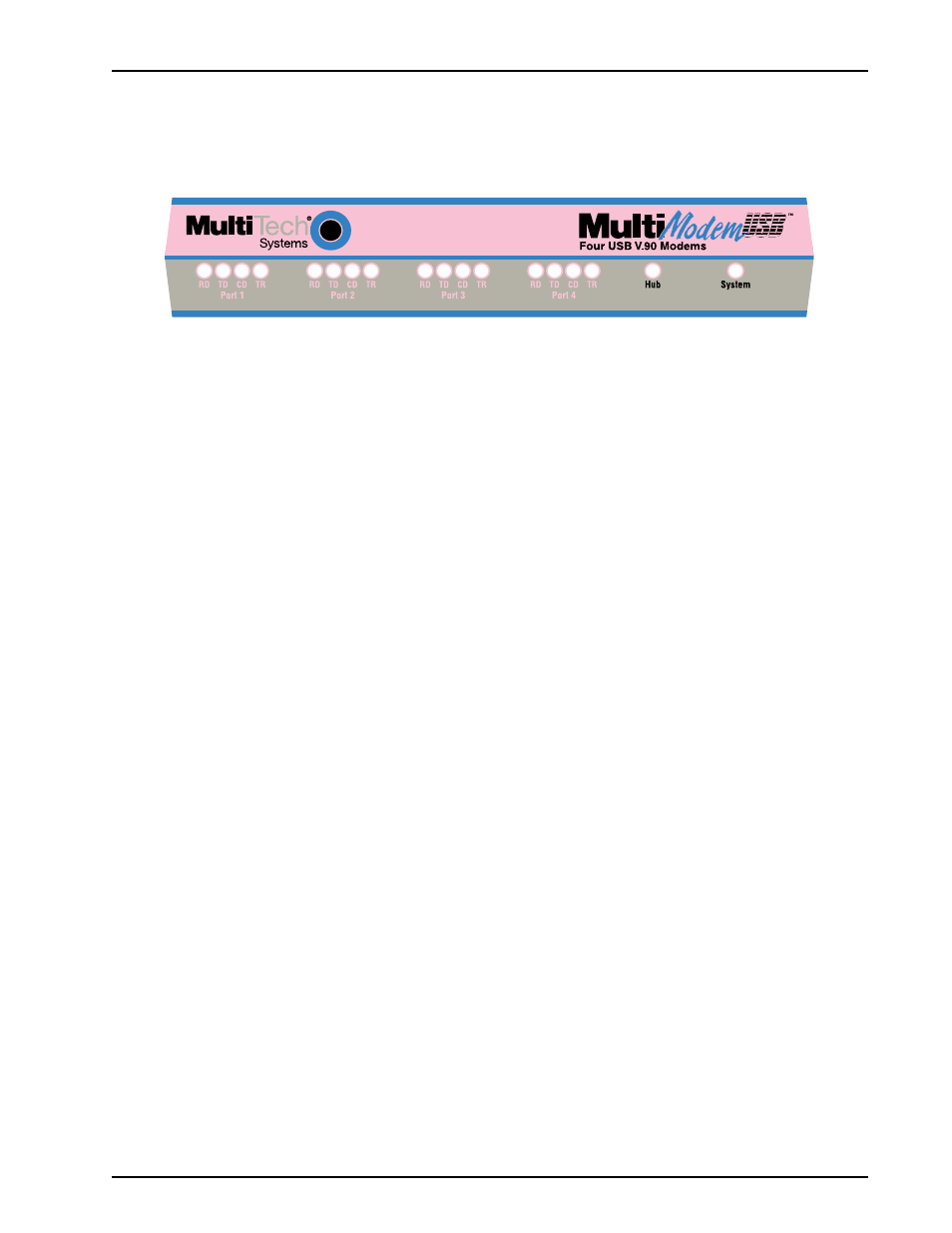 Front panel, Modem ports (ports 1, 2, 3, and 4), System | Modem ports (ports 1, 2, 3, and 4) hub system | Multi-Tech Systems MT4X56USB User Manual | Page 9 / 96