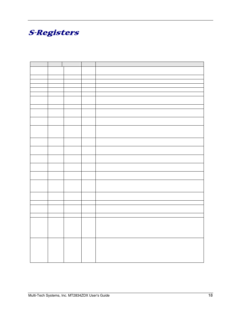 S-registers, Register unit range default description | Multi-Tech Systems MT2834ZDX User Manual | Page 18 / 34