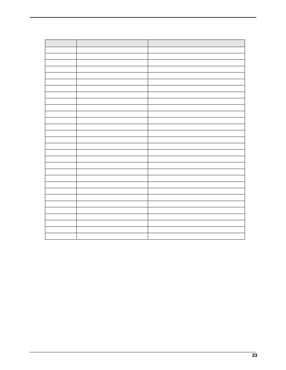 Callback assignments form | Multi-Tech Systems MultiModem ZBA User Manual | Page 23 / 43