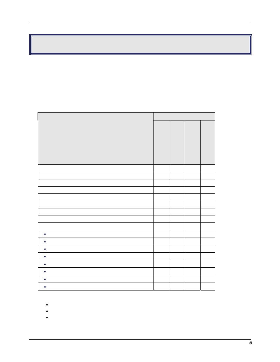 Chapter 1 – introduction, Features table | Multi-Tech Systems MultiModem ZBA User Manual | Page 5 / 43