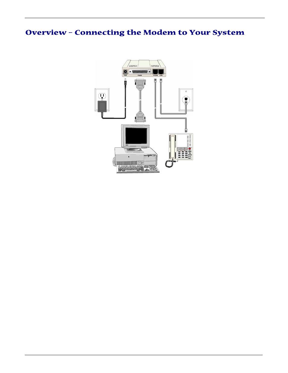 Overview – connecting the modem to your system | Multi-Tech Systems MT5656ZDX User Manual | Page 8 / 28