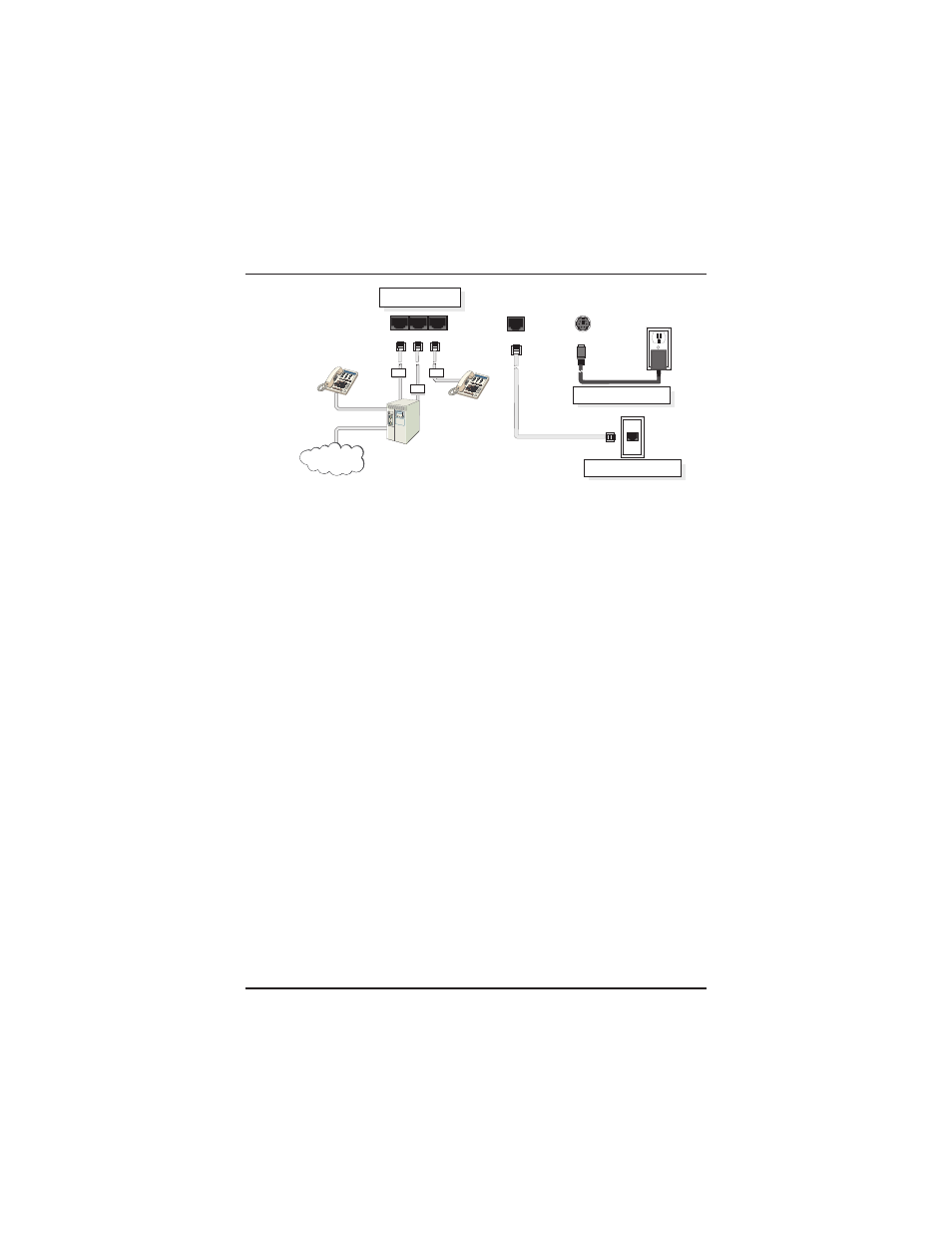 Multivoip quick start guide 60 | Multi-Tech Systems MVP400 User Manual | Page 60 / 64