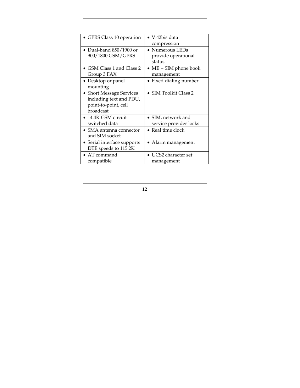 Multi-Tech Systems MTCBA-G-F2 User Manual | Page 12 / 61