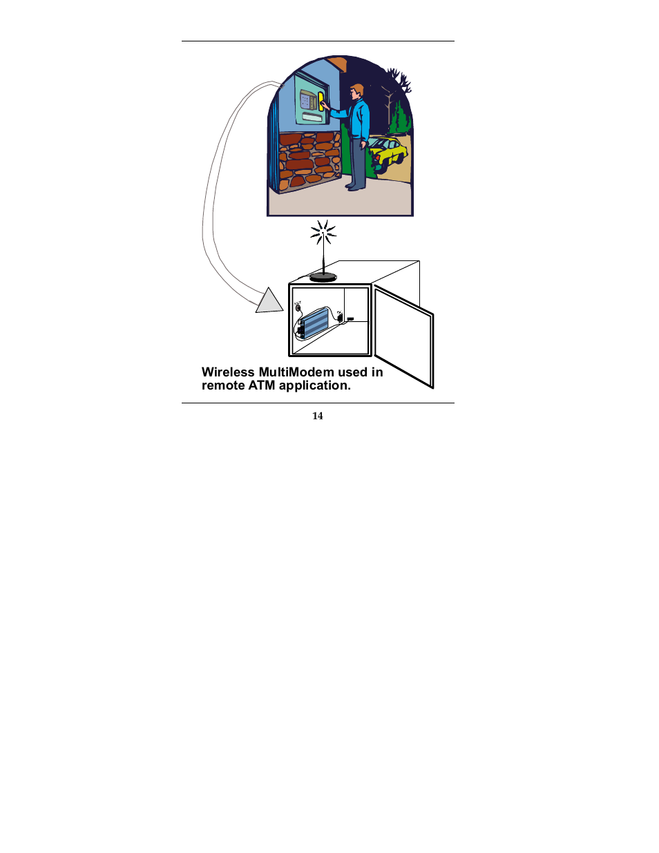 Wireless multimodem used in remote atm application | Multi-Tech Systems MTCBA-G-F2 User Manual | Page 14 / 61