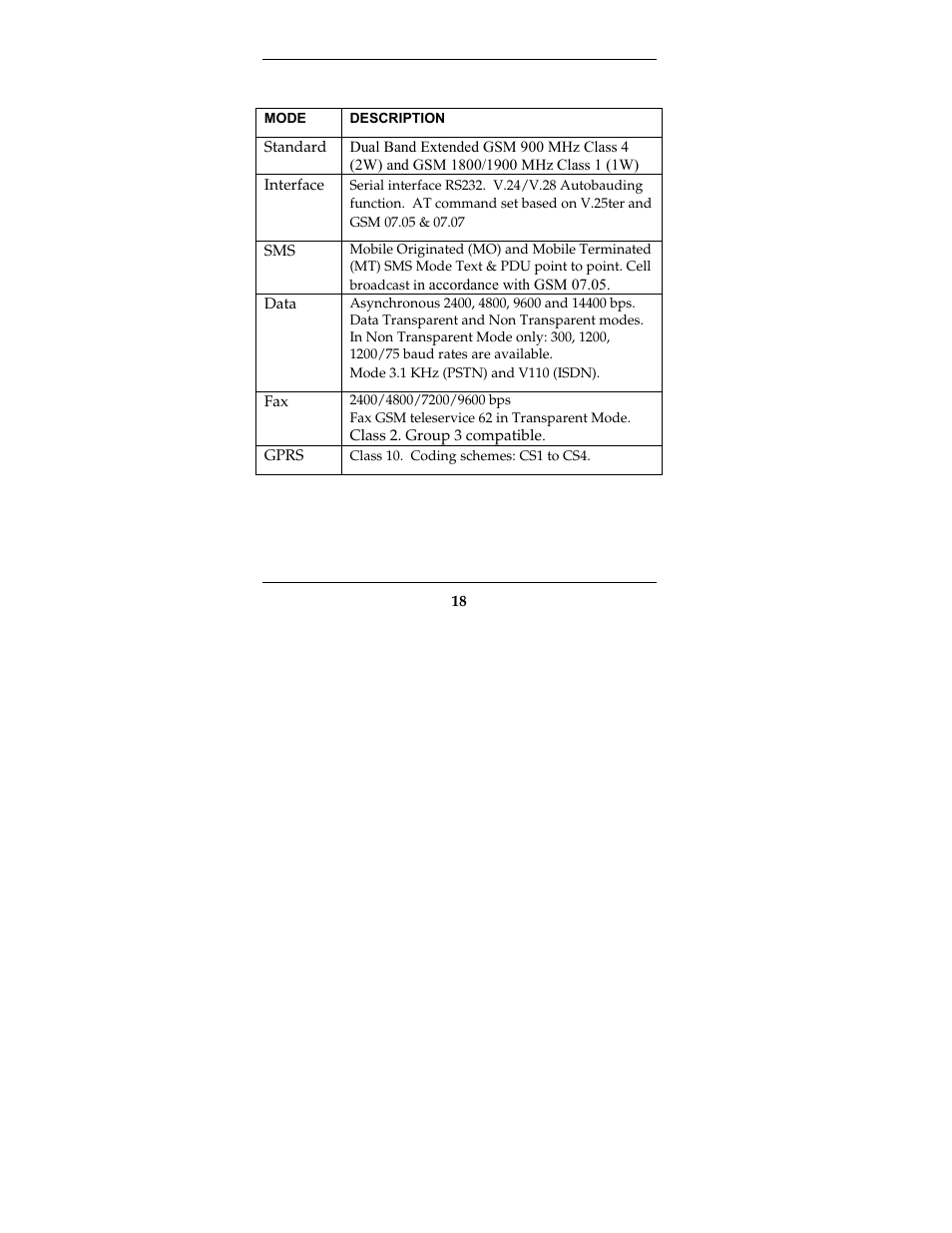 Gsm modes | Multi-Tech Systems MTCBA-G-F2 User Manual | Page 18 / 61