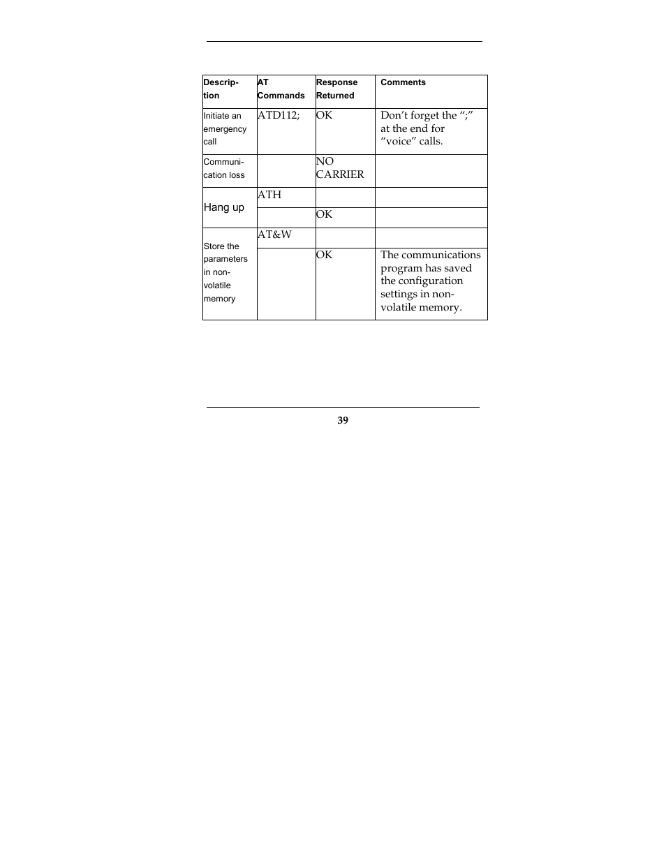 Onfiguration (continued), Testing the configuration (continued) | Multi-Tech Systems MTCBA-G-F2 User Manual | Page 39 / 61
