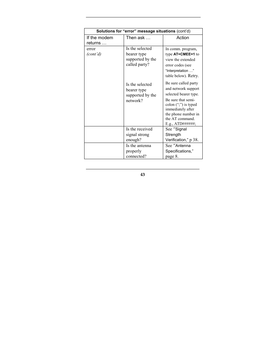Multi-Tech Systems MTCBA-G-F2 User Manual | Page 43 / 61