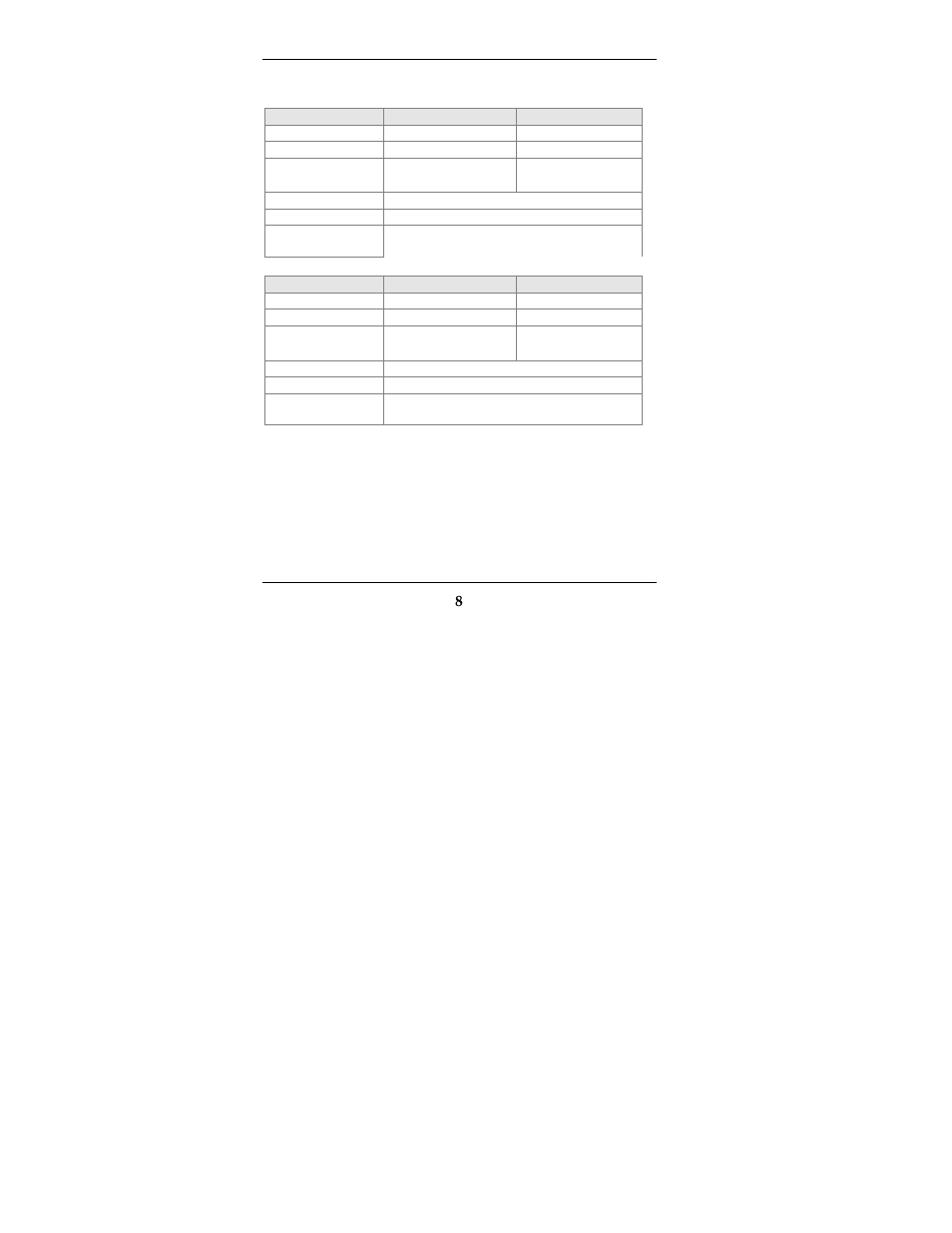 Acteristics, Radio characteristics | Multi-Tech Systems MTCBA-G-F2 User Manual | Page 8 / 61