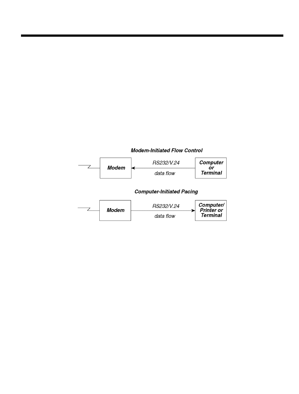 7 flow control, Flow control | Multi-Tech Systems MT2834MR6 User Manual | Page 71 / 123