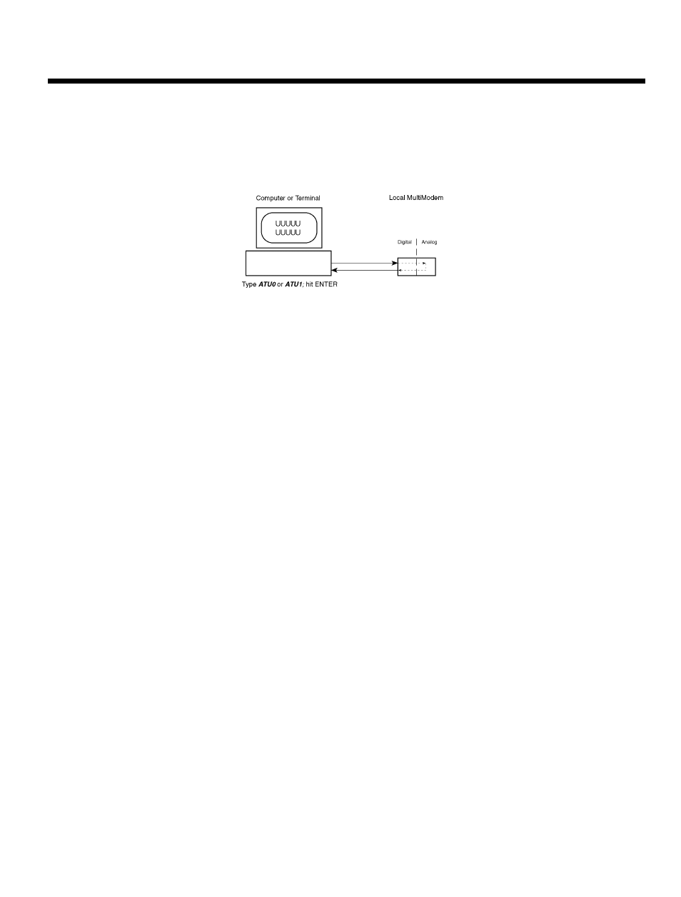 2 local analog loopback test (v.54 loop 3), 1 test procedure, Local analog loopback test (v.54 loop 3) | Test procedure | Multi-Tech Systems MT2834MR6 User Manual | Page 82 / 123