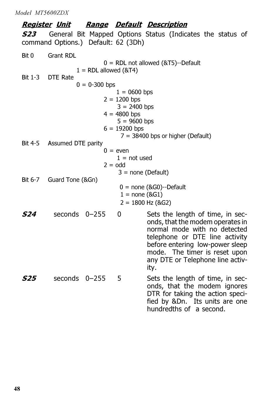 Multi-Tech Systems MT5600ZDX User Manual | Page 48 / 84