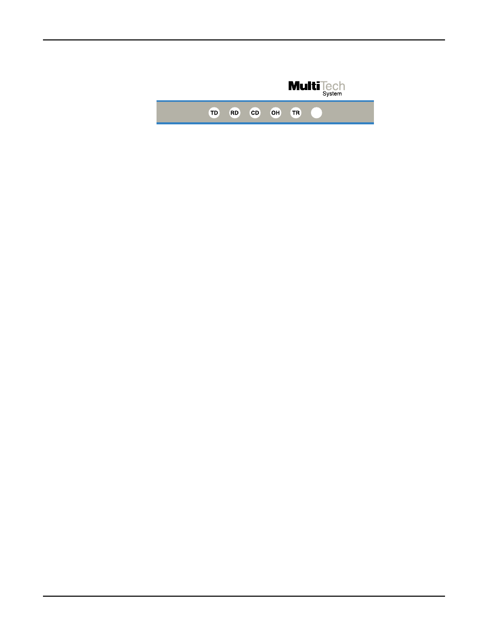 Front panel | Multi-Tech Systems MultiModem USB MT5634ZBA-USB User Manual | Page 10 / 67