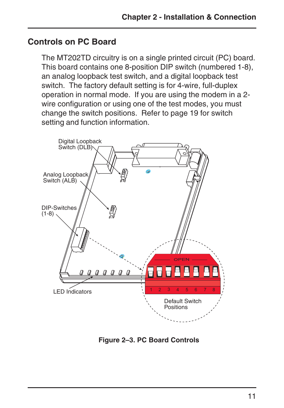 Controls on pc board, Chapter 2 - installation & connection 11, Figure 2–3. pc board controls | Multi-Tech Systems MT202TD 1200 User Manual | Page 11 / 28