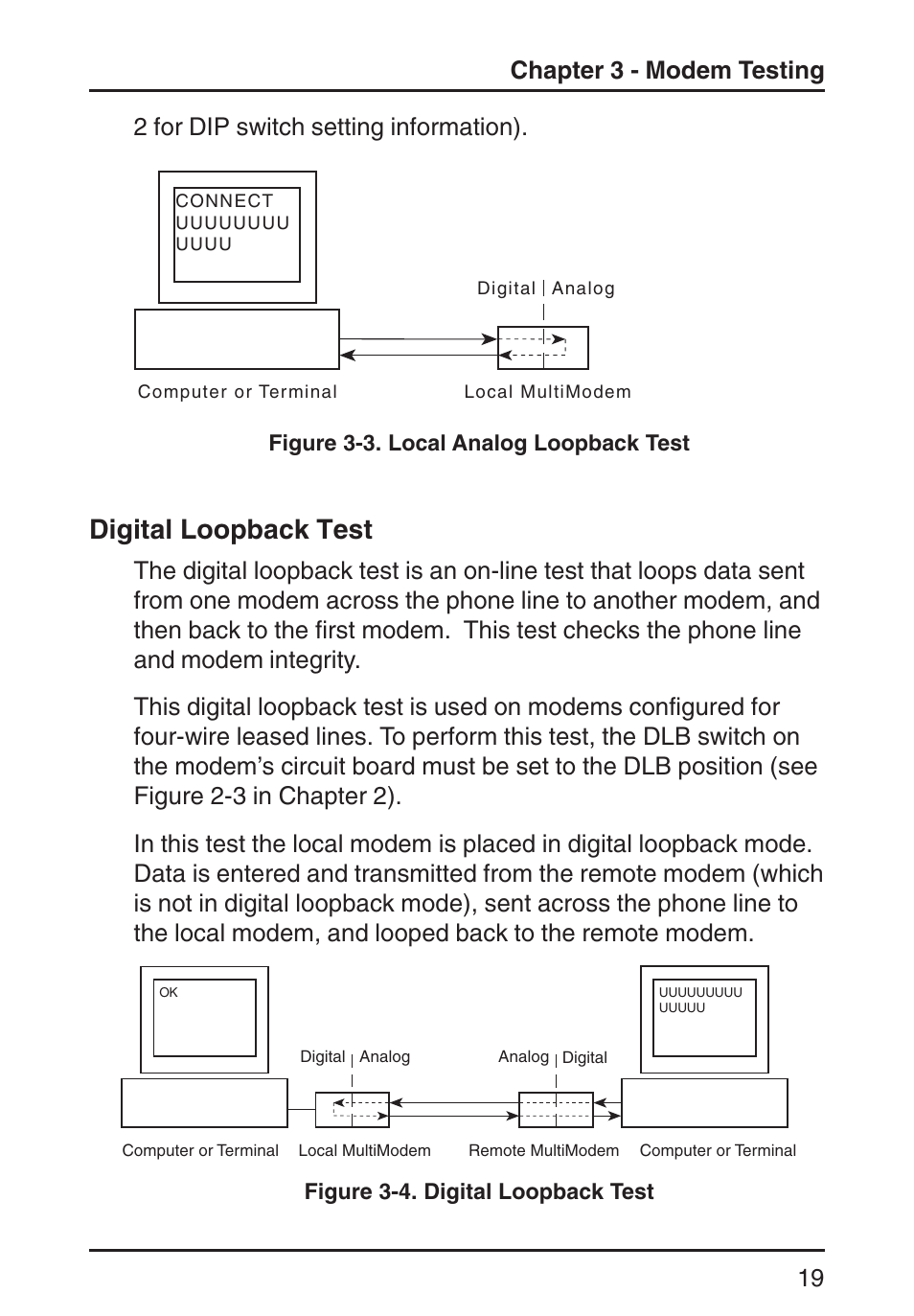 Digital loopback test | Multi-Tech Systems MT202TD 1200 User Manual | Page 19 / 28