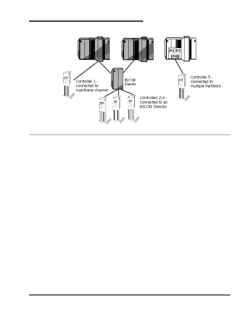Chapter 4. escon c | Multi-Tech Systems 40-01459-D0-001 User Manual | Page 21 / 63