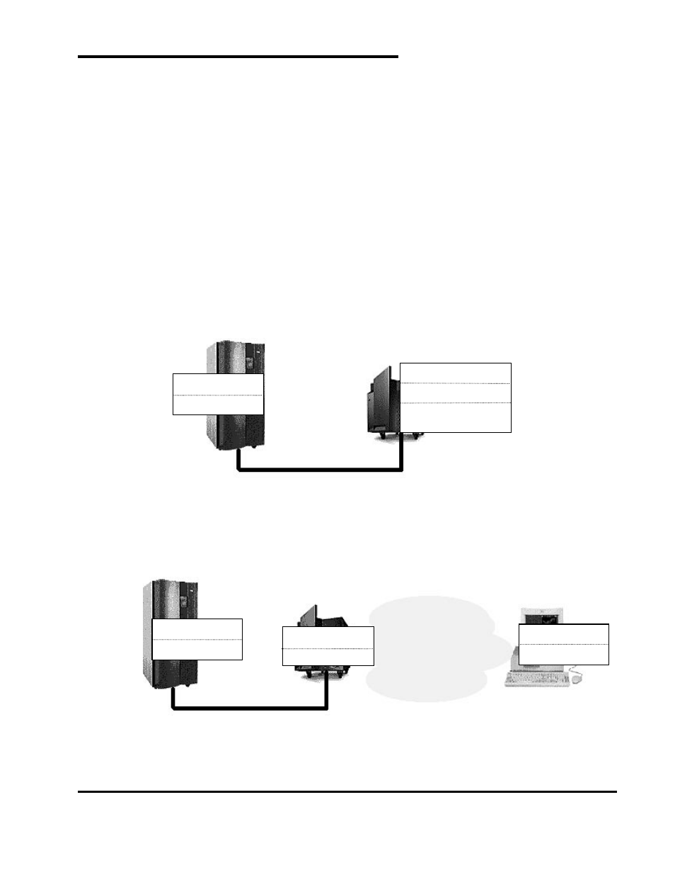 Chapter 5. tcp/ip d, Irect, Onnect | Multi-Tech Systems 40-01459-D0-001 User Manual | Page 29 / 63