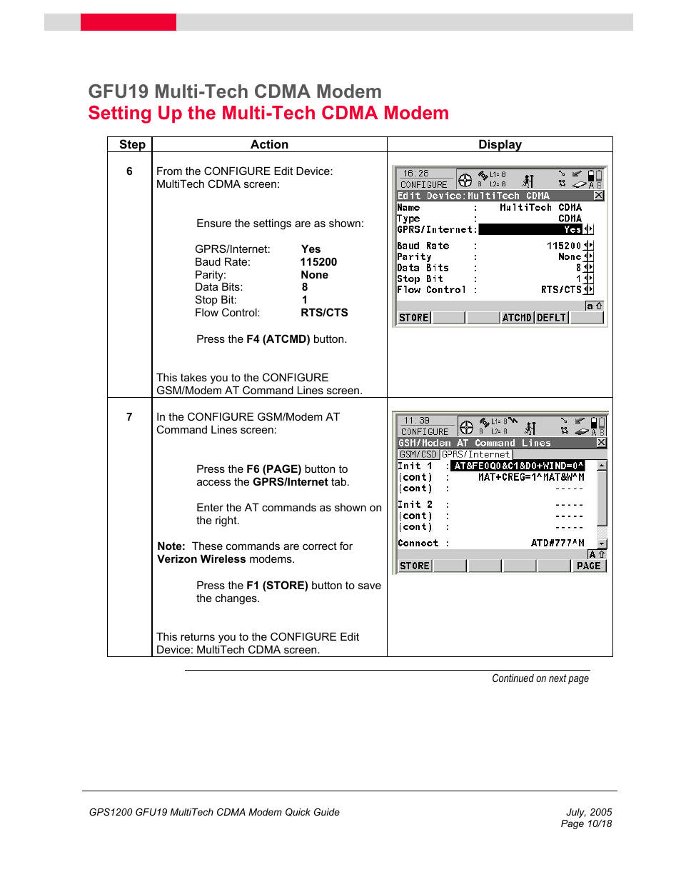 Multi-Tech Systems GFU19 User Manual | Page 10 / 18