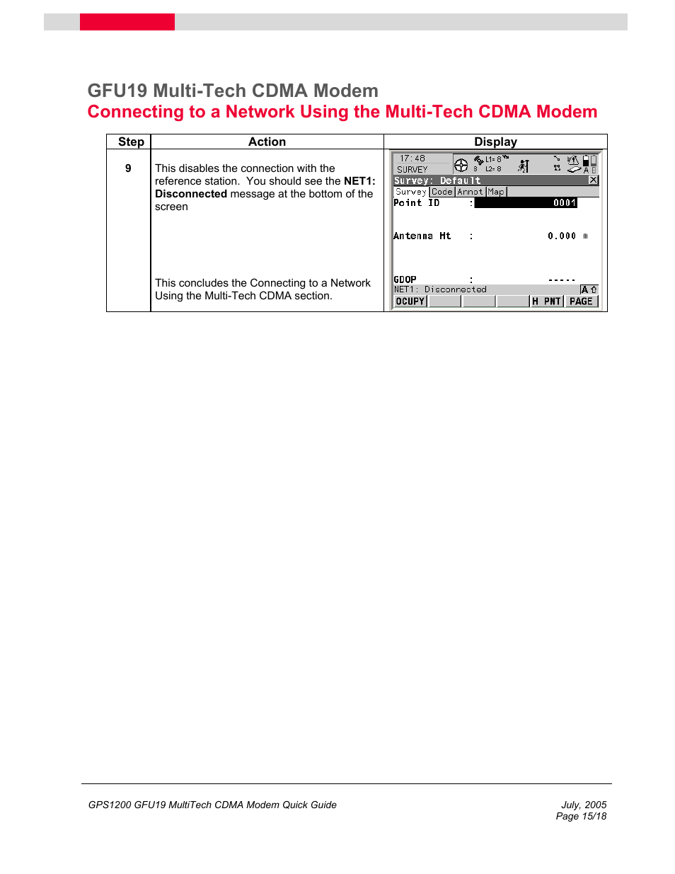 Gfu19 multi-tech cdma modem | Multi-Tech Systems GFU19 User Manual | Page 15 / 18