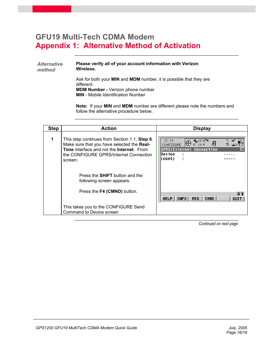 Multi-Tech Systems GFU19 User Manual | Page 16 / 18