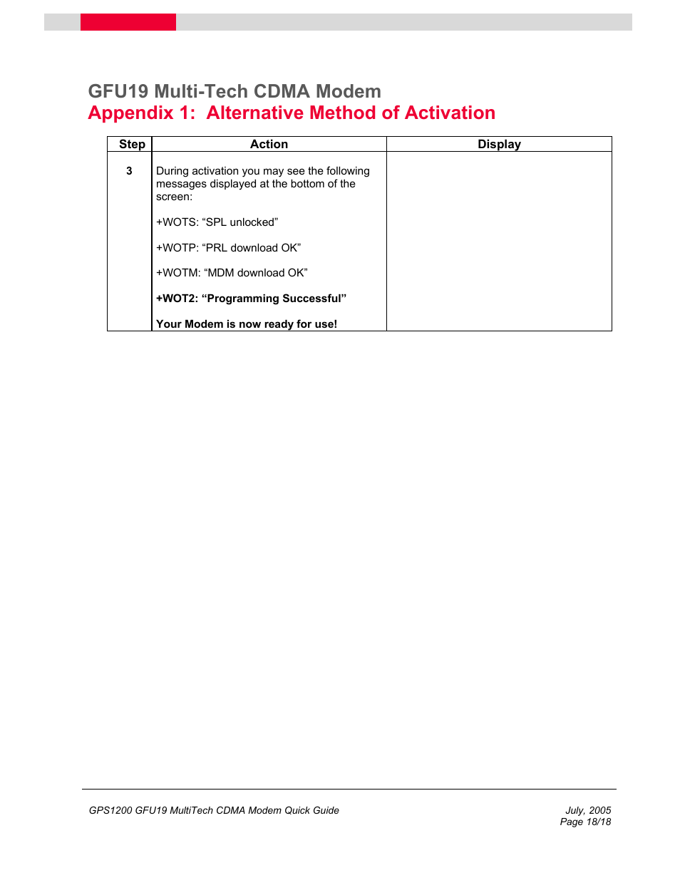 Multi-Tech Systems GFU19 User Manual | Page 18 / 18