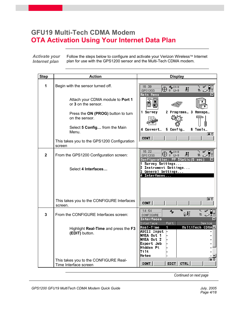 Multi-Tech Systems GFU19 User Manual | Page 4 / 18