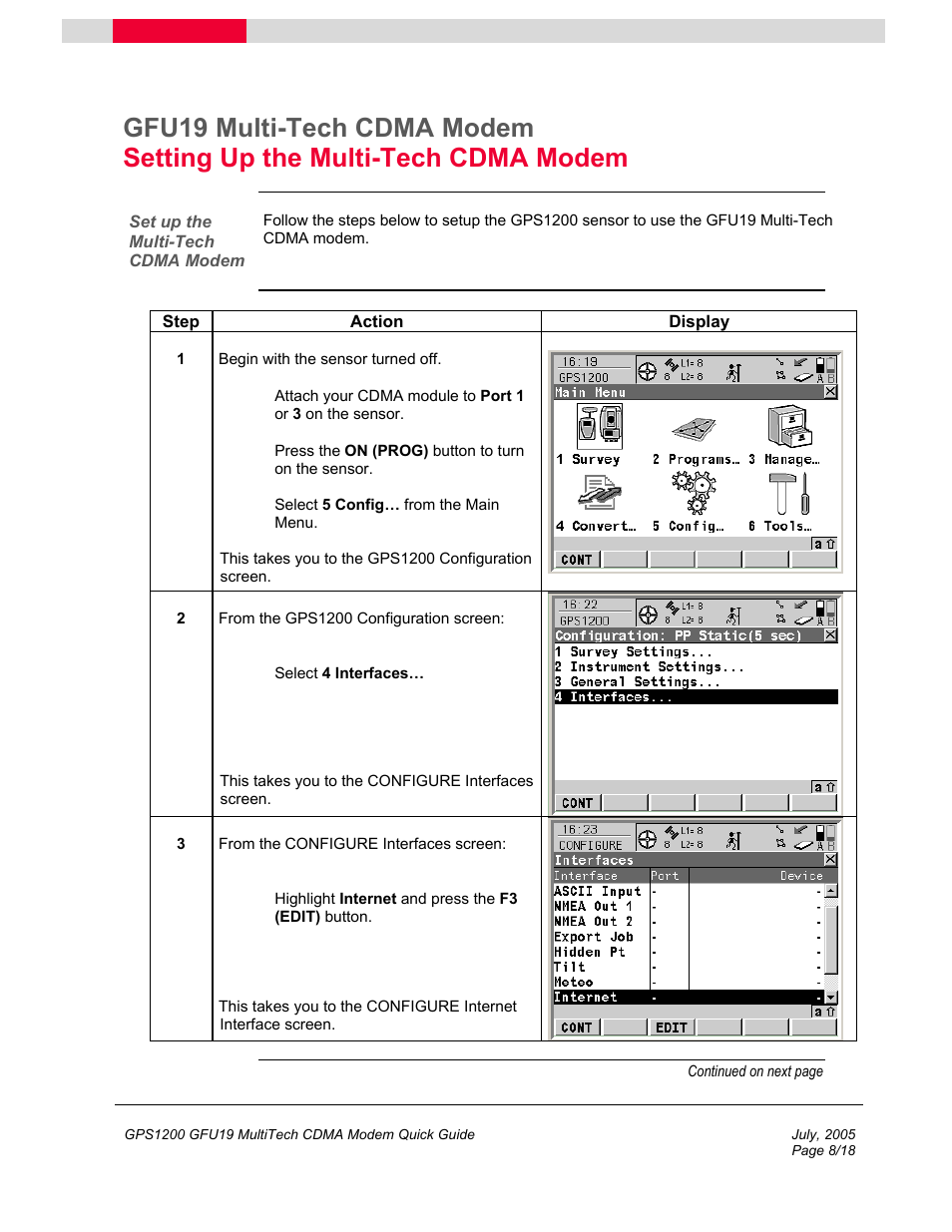 Multi-Tech Systems GFU19 User Manual | Page 8 / 18