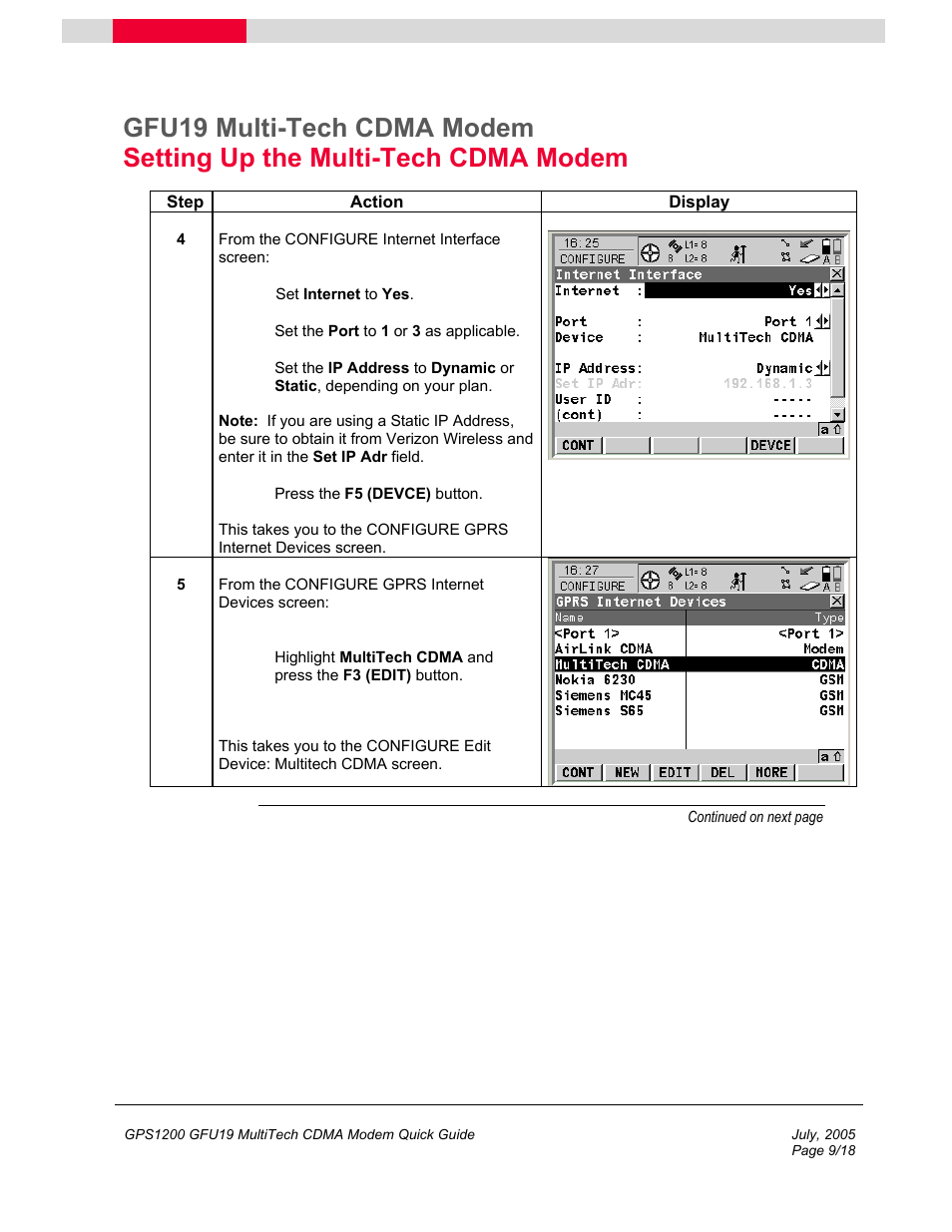 Multi-Tech Systems GFU19 User Manual | Page 9 / 18